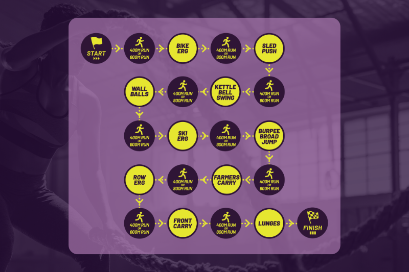plattegrond NK fitrace